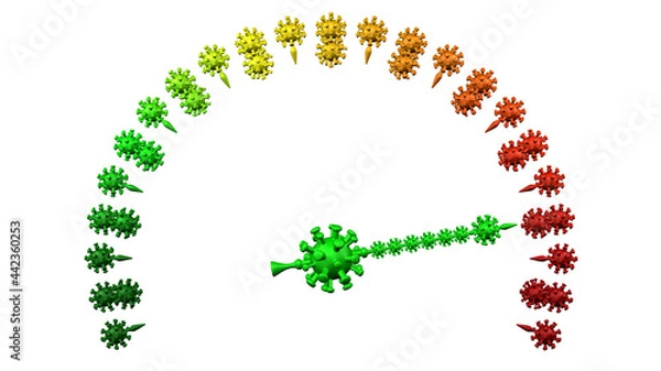 Fototapeta Coronavirus escalation meter with green arrow.