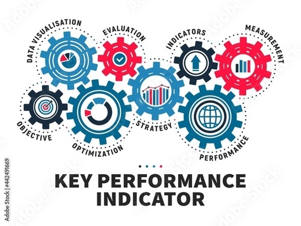 Fototapeta Key performance indicator vector infographics