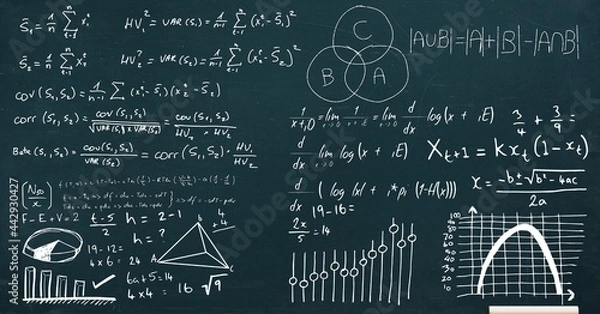 Fototapeta Composition of mathematical equations over green chalkboard