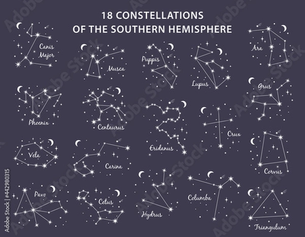 Obraz 18 Constellations southern Hemisphere set includes constellations Canis Major, Eridanus, Phoenix, Wolf, Crane, Hydra, Keel, Whale, Poop, Dove, Raven and others. Vector illustration on blue background