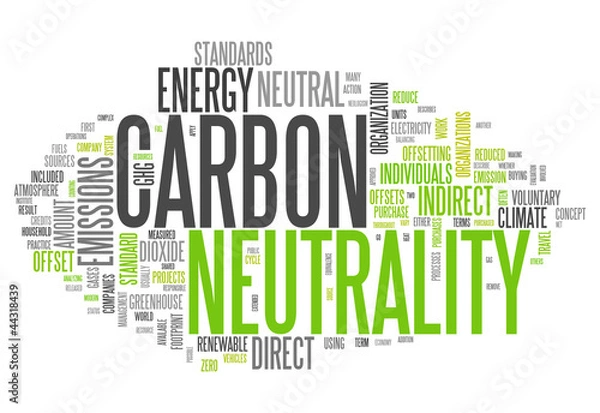 Obraz Słowo Cloud „Neutralność węglowa”
