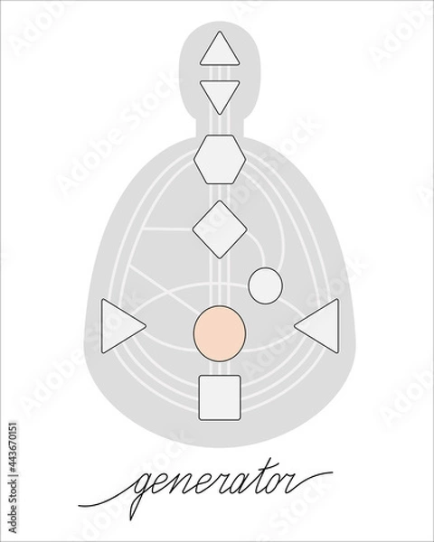 Obraz Human design generator chart vector illustration