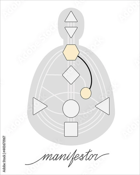 Obraz Human design manifestor chart or bodygraph .vector illustration.