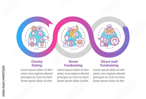 Fototapeta Philanthropic activities vector infographic template. Charity dating presentation outline design elements. Data visualization with 3 steps. Process timeline info chart. Workflow layout with line icons