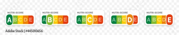 Obraz Nutri-score icons set. Isolatad Nutriscore stickers for packaging on white background. Food rating system signs : A, B, C, D, E. Vector illustration.