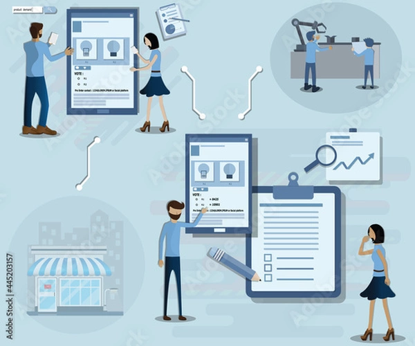 Fototapeta Flat design of new business model,The owners checking demand from customers before making the product - vector