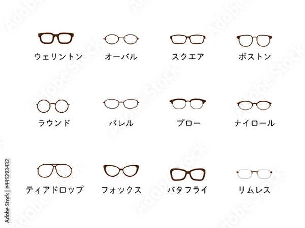 Obraz メガネフレーム　アイコンセット