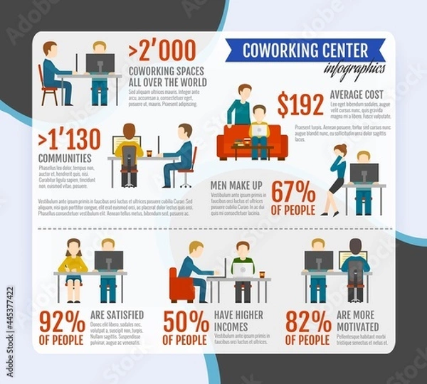 Fototapeta Coworking inforgaphics set with coworkers figures and professional community workplace information vector illustration