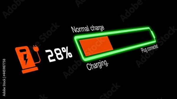 Fototapeta Colorful electric vehicle car charging battery indicating progress of the increasing with percentage show fill up to 100%