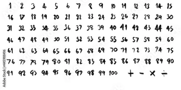 Obraz pattern with numbers one to one hundred