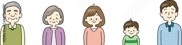 Obraz 3世代家族のイラスト（上半身）