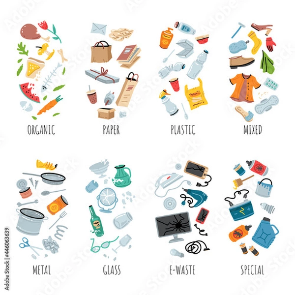 Fototapeta Waste collection, segregation and recycling illustration. Garbage separated into different types and collected into waste containers. Set of types of garbage - organic, plastic, metal, paper, others 