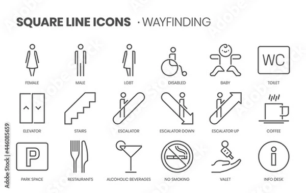 Obraz Way-finding related, square line vector icon set.