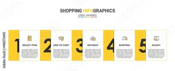 Fototapeta Concept of shopping process with 5 successive steps. Five colorful graphic elements. Timeline design for brochure, presentation, web site. Infographic design layout.