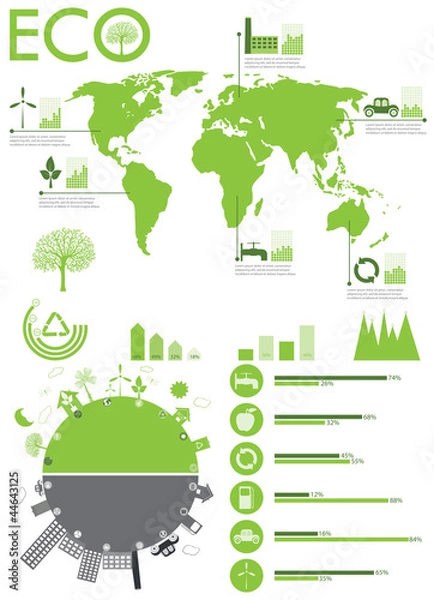 Obraz ecology info graphic