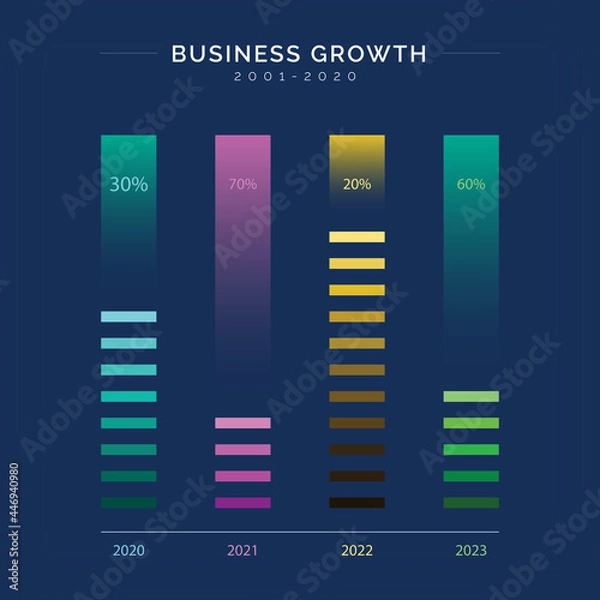 Obraz Business Growth Graph Chart