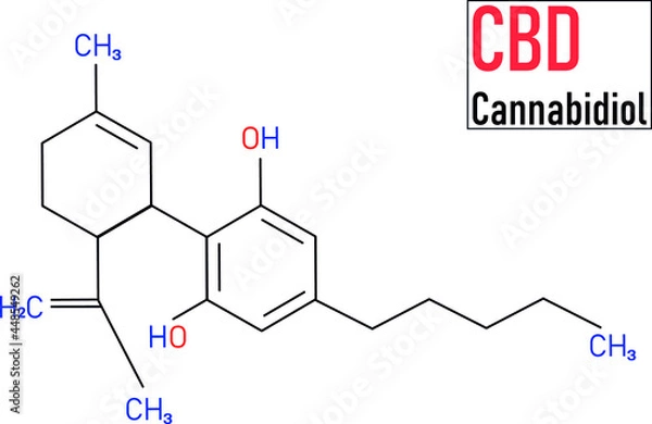 Fototapeta Cannabidiol (CBD) cannabis molecule. Has antipsychotic effects. Skeletal formula.
