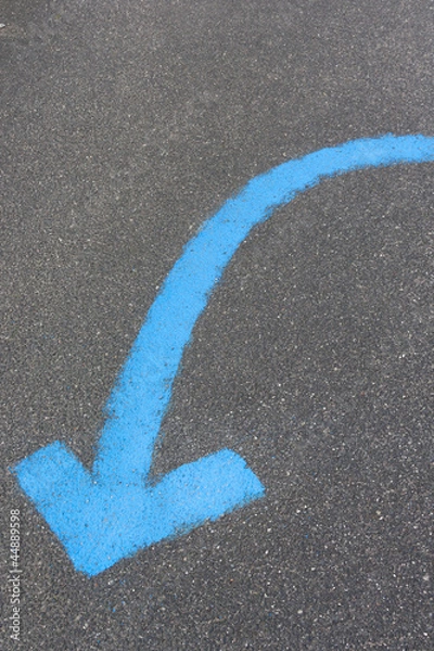 Obraz Richtungsänderung