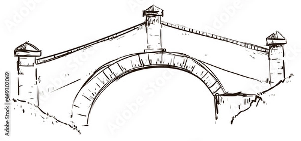 Fototapeta Drawing of the iconic Colombian Bridge of Boyaca, Vector illustration