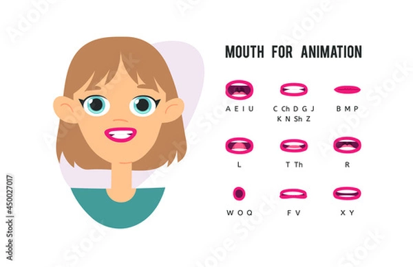 Obraz Caucasian Women lips for animation with Alphabet pronunciation. Cartoon style illustration female mouth ABC. Isolated Hand drawn vector facial expression. Gestures Collection Expressing Different soun
