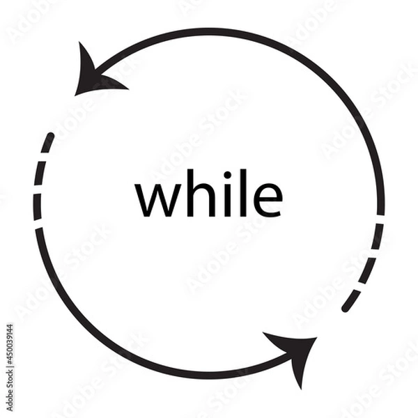 Obraz infinite loop while