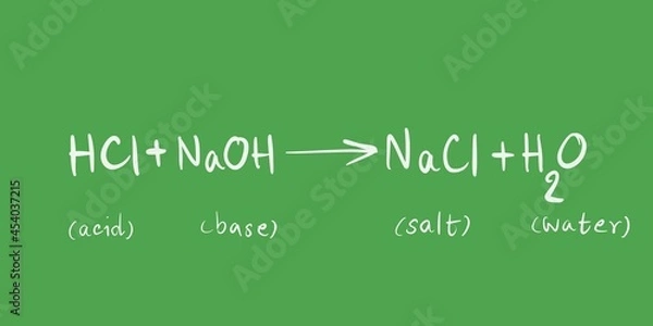 Fototapeta Neutralization reaction in chemistry, equation 