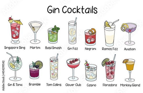 Fototapeta Collection set of classic gin based cocktails Gin and Tonic, Ramos Fizz, Bramble, Basil Smash, Negroni, Aviation, Clover Club, Monkey Gland, Casino etc. Cartoon doodle style vector illustration