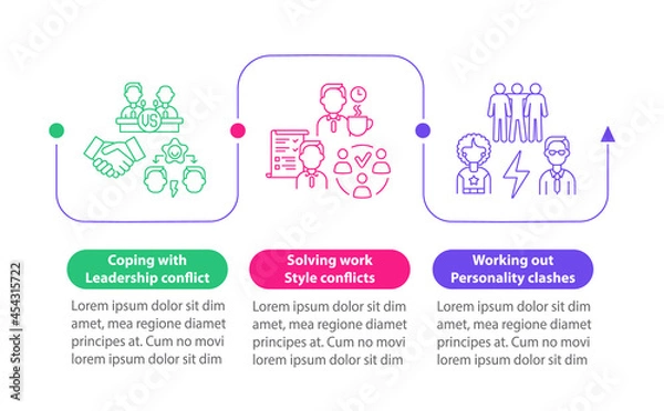 Fototapeta Team conflicts vector infographic template. Communication presentation outline design elements. Data visualization with 3 steps. Process timeline info chart. Workflow layout with line icons