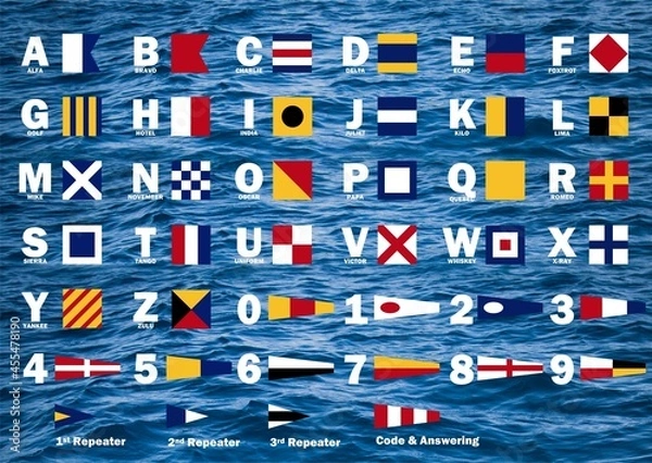 Fototapeta Maritime flags with nato alphabet and numbers