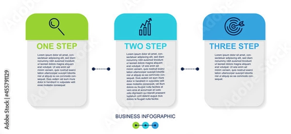 Fototapeta Concept of 3 successive. Images for motivation. Graphic elements for website. Several steps to achieve goal. Pictu re for landing page. Flat vector illustrations isolated on white background