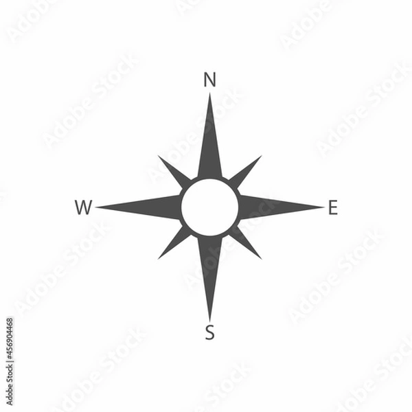 Obraz Compass icon Vector Illustration design Logo template