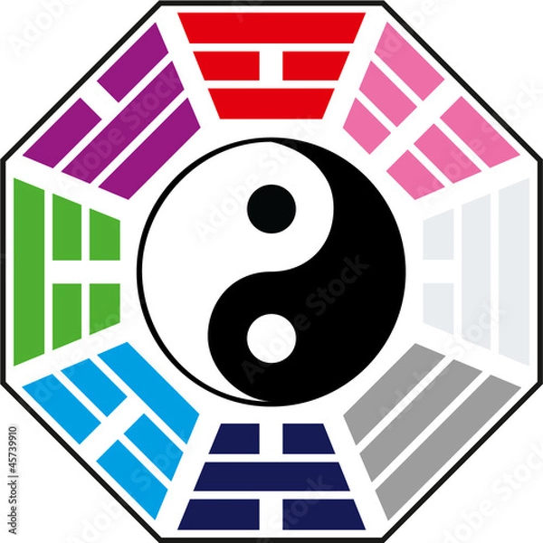 Obraz Wind_who_scheme