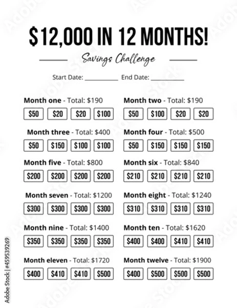 Fototapeta Card Save Money challenge template, America dollars white background. Saving money wealth and financial concept, cards save money family