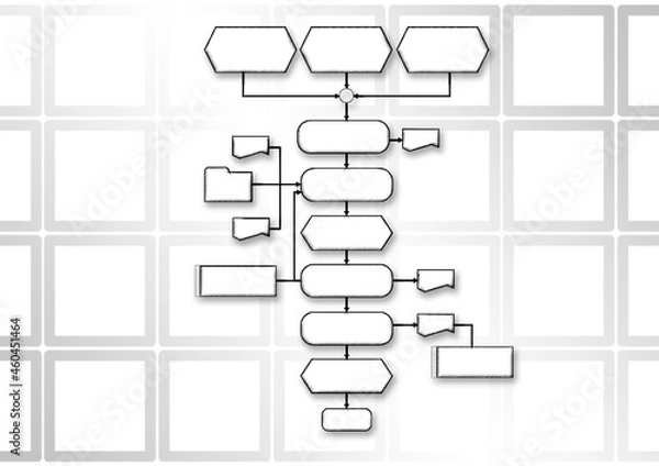 Fototapeta flow chart programming process