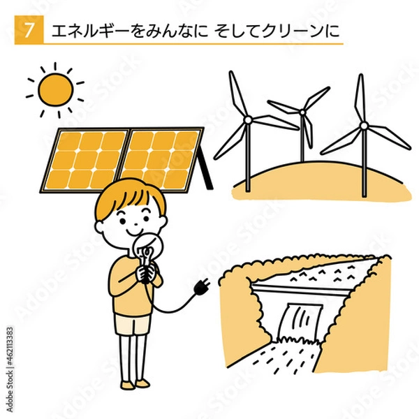 Fototapeta 持続可能なエネルギーのシンプルなSDGsのイラスト　エネルギーをみんなにそしてクリーンに