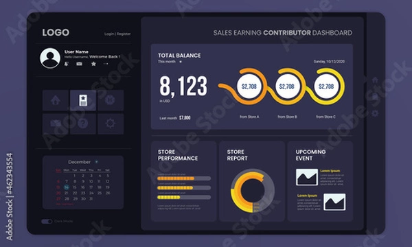Fototapeta Sales report dashboard dark mode template