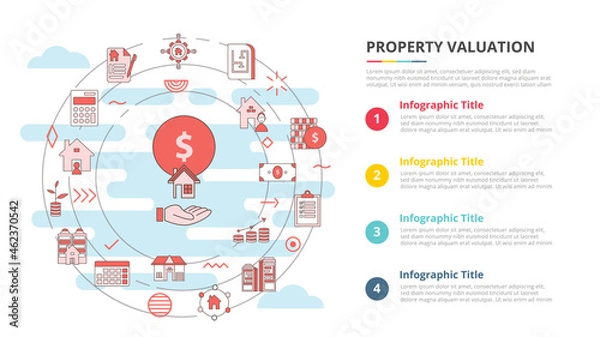 Fototapeta property valuation concept for infographic template banner with four point list information