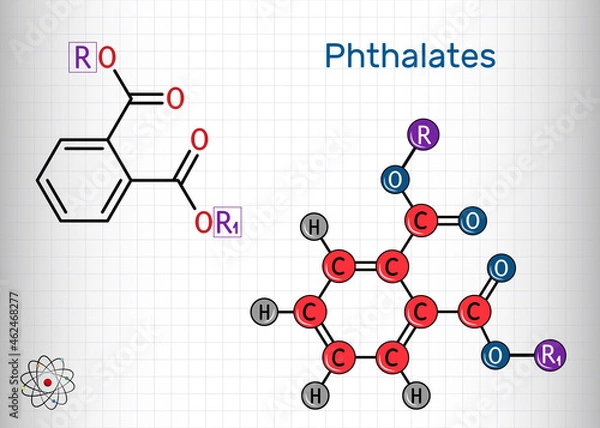 Fototapeta Phthalates (orthophthalate)molecule. It is phthalate esters, esters of phthalic acid. Structural chemical formula and molecule model. Sheet of paper in a cage