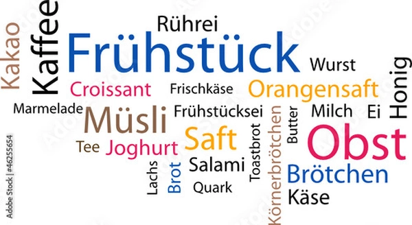 Fototapeta Frühstück tag cloud