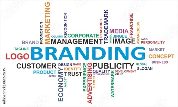 Obraz word cloud - branding