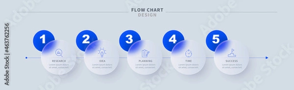 Fototapeta Business flowchart infographics