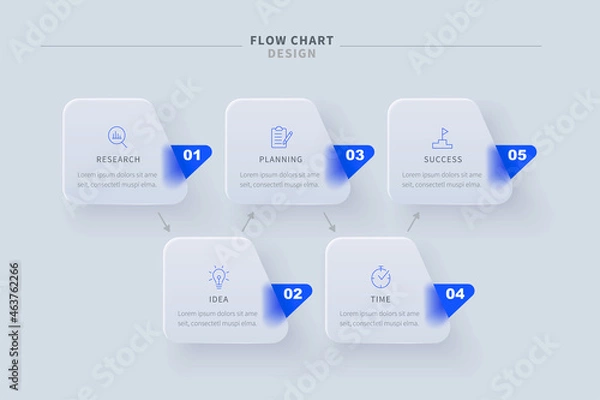 Fototapeta Glassmorphic business flowchart