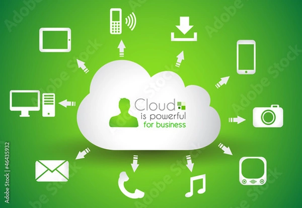 Fototapeta Cloud Computing concept background with a lot of icons