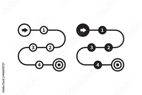 Obraz Product development roadmap line art style vector icon