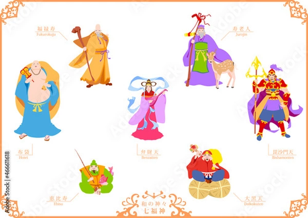 Fototapeta 和の神～七福神のセット