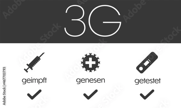 Fototapeta 3G Corona regulation notice with vector icons and text arranged on top of each other on dark grey background in landscape orientation plus additional check icons