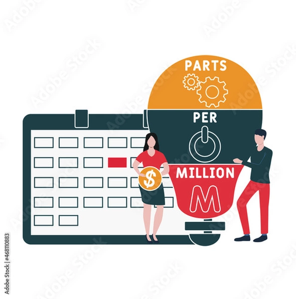 Obraz PPM - Parts Per Million acronym. business concept background.  vector illustration concept with keywords and icons. lettering illustration with icons for web banner, flyer