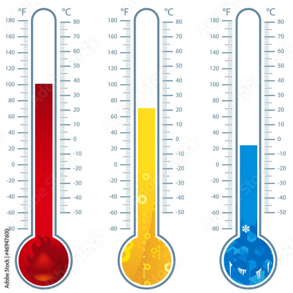 Obraz thermometers