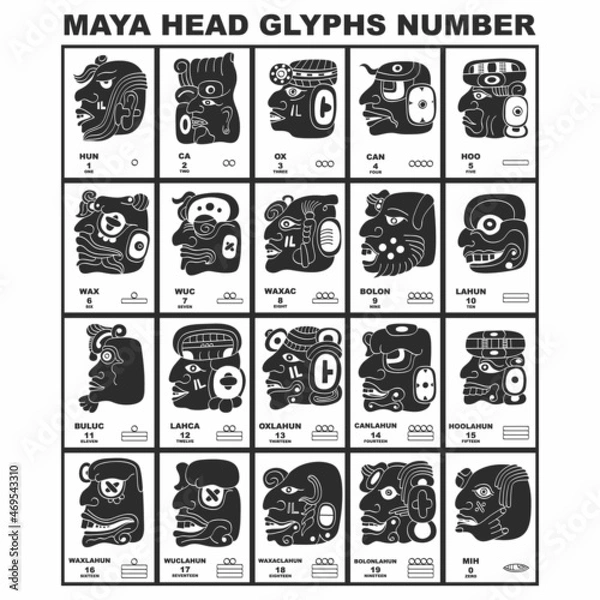 Fototapeta Vector icon set with Mayan numerals. Mayan head glyphs and maya numbers  