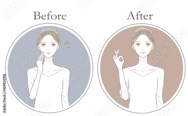 Obraz 悩んでいる女性のビフォーアフター　OKサイン